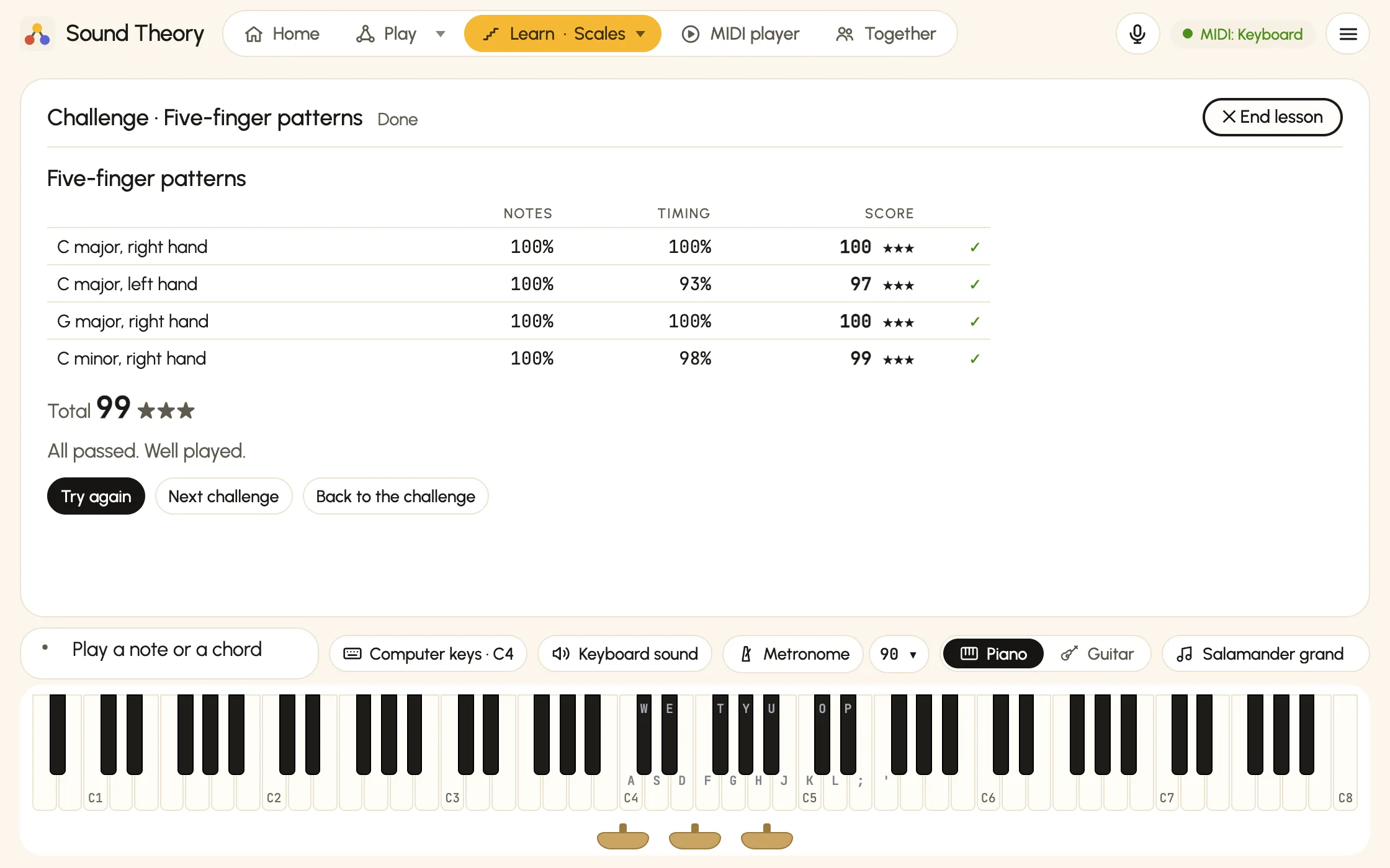 A finished challenge set, Five-finger patterns: C major right hand, C major left hand, G major right hand and C minor right hand, each with its notes, timing and score out of 100 and three stars, a total of 99, and buttons to try again, go to the next challenge or go back to the challenge.
