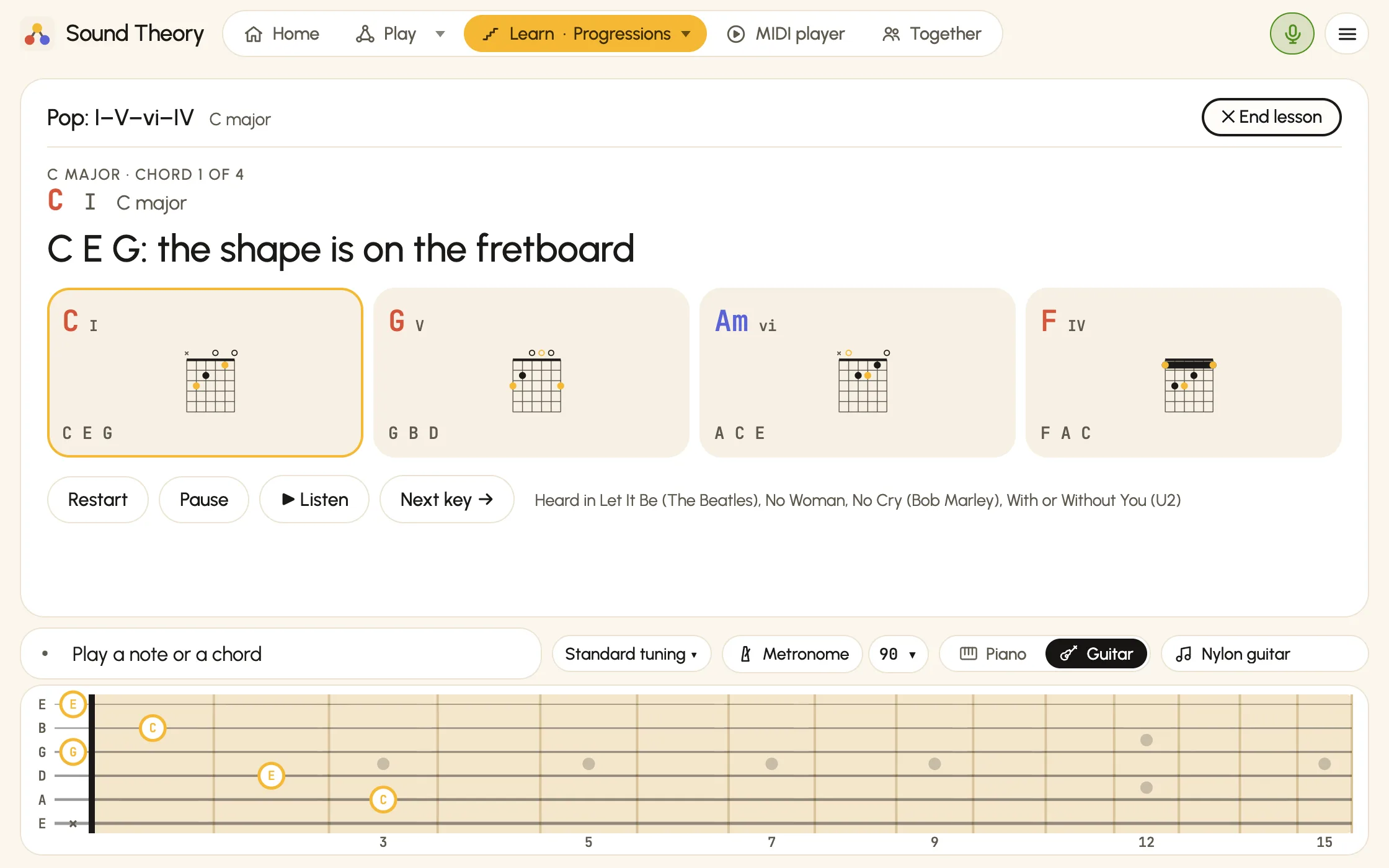 Guitar mode on a pop I–V–vi–IV lesson in C. Each card shows a guitar chord box for C, G, A minor and F, and below, a fretboard outlines the C major shape to play.