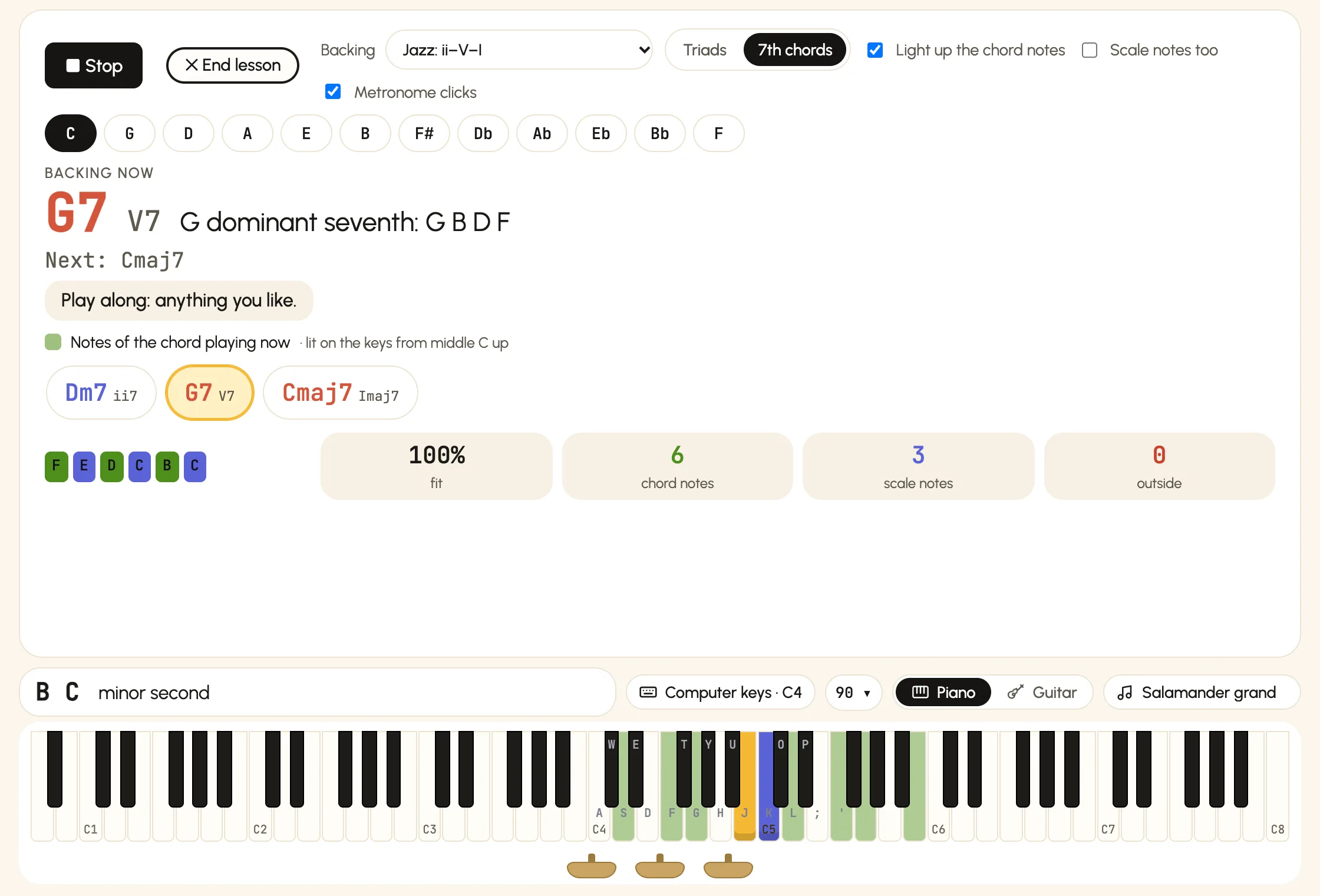 Jamming over a jazz ii–V–I in C. The backing is on G7, next Cmaj7. The last notes played are shown as green chord notes and violet scale notes, with a fit score of 100 per cent, and the piano keys are tinted green and violet to show the notes that fit.