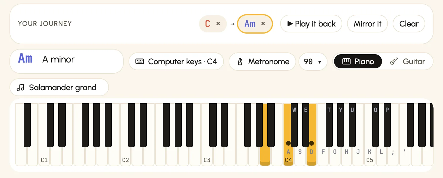 Close-up of A minor played after C: the readout names A minor, and the C and E keys, held from the chord before, each have a dot. Above, your journey, C then A minor.